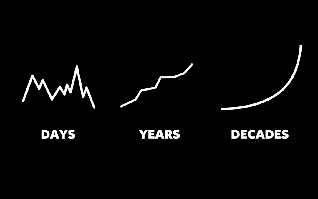 Unsichere Zeiten an den Kapitalmärkten: Warum langfristiges Investieren und antifragile Portfolios wichtiger sind denn je